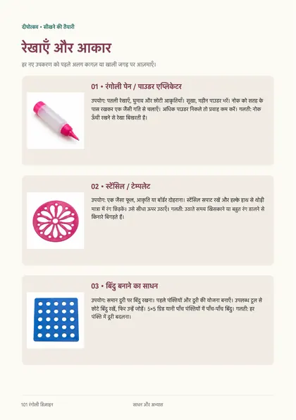 साधनों की जानकारी का पृष्ठ
